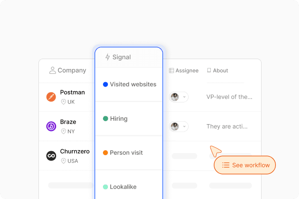 Execution over exploration